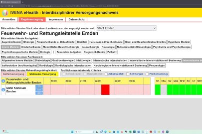 Intensivmedizinischer Notstand in Ostfriesland - Bild 6