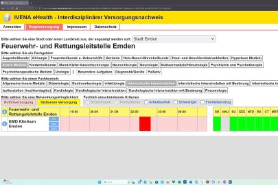 Intensivmedizinischer Notstand in Ostfriesland - Bild 7
