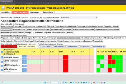 Intensivmedizinischer Notstand in Ostfriesland - Bild 10