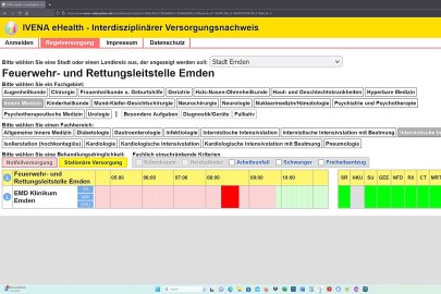 Intensivmedizinischer Notstand in Ostfriesland - Bild 11