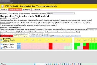 Intensivmedizinischer Notstand in Ostfriesland - Bild 15