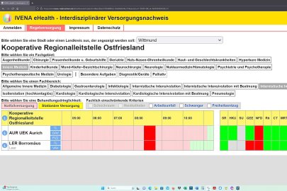 Intensivmedizinischer Notstand in Ostfriesland - Bild 16