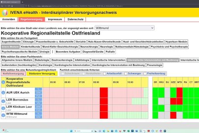 Intensivmedizinischer Notstand in Ostfriesland - Bild 17