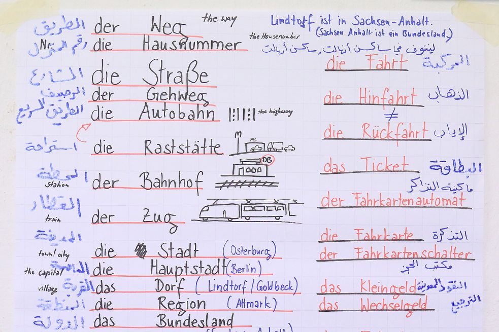 Auf einem Zettel stehen die Wörter links in arabischer Schriftsprache. Sie müssen übersetzt werden. Foto: Wolf/dpa