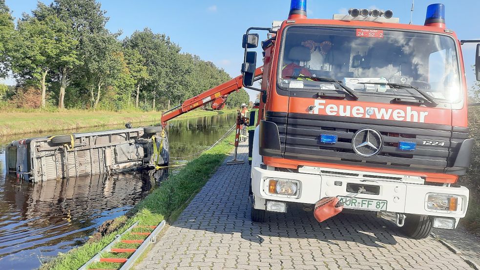 Der Einsatz konnte nach rund zweieinhalb Stunden beendet werden. Foto: De Vries/Kreisfeuerwehrverband Aurich