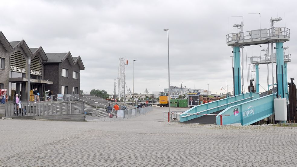 Flaute an der Fährbrücke in Bensersiel. Die Fähre sollte eigentlich am Gebäude der Schifffahrt Langeoog anlegen, kann es aber nicht. Aktuell liegt die im Hafenbereich. Archivfoto: Ullrich