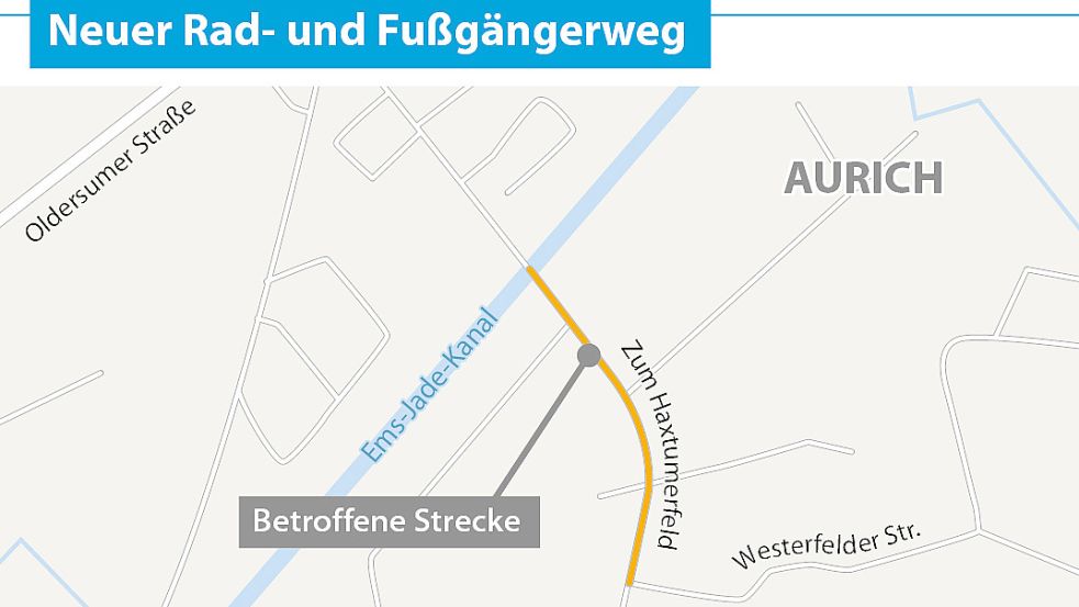Der neue Radweg soll die Verkehrssicherheit erhöhen. Grafik: OZ