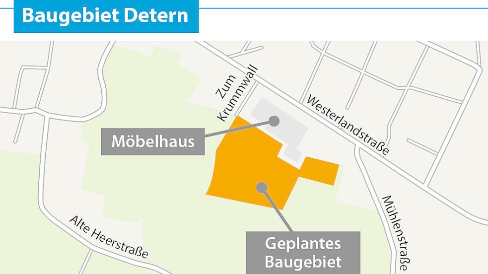 Das Baugebiet entsteht in Detern hinter dem Möbelhaus. Grafik: Will