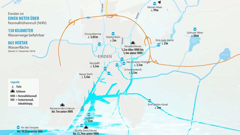 Emden, wie tief ist dein Wasser? Diese Grafik beantwortet die Frage für die meisten Gewässer. Grafik: I. Reil/J. Will