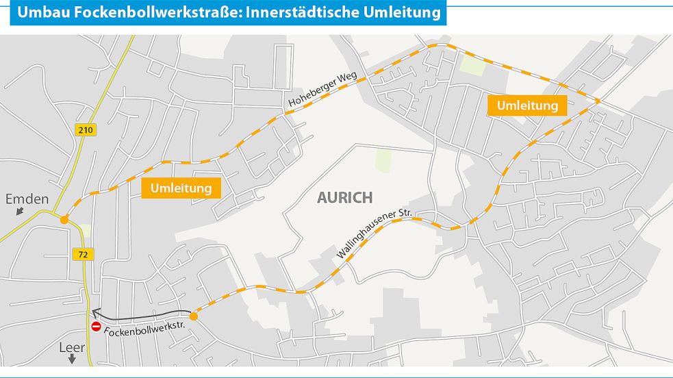Die Fockenbollwerkstraße kann nur in Richtung Innenstadt befahren werden.
