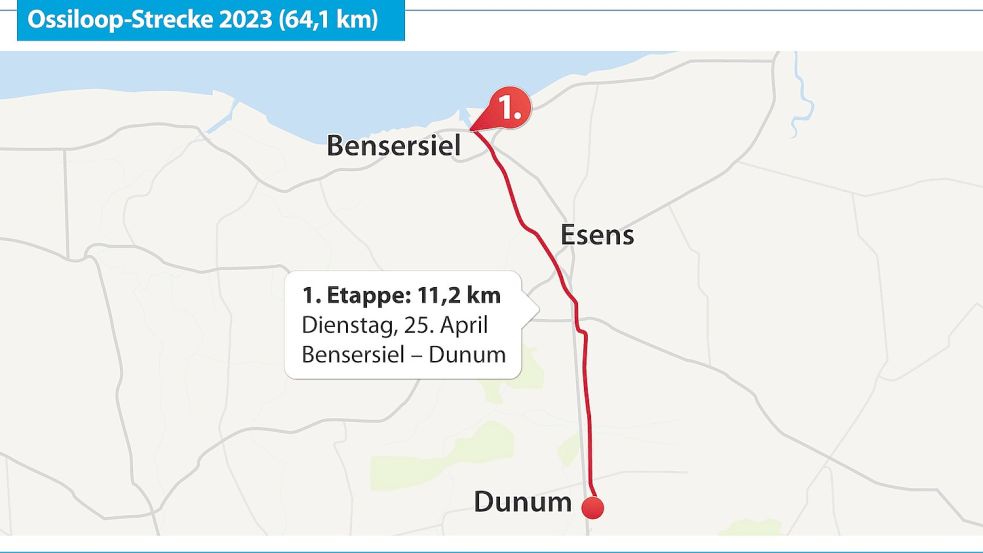 Die erste Etappe führt von Bensersiel bis nach Dunum. Grafik: Reil