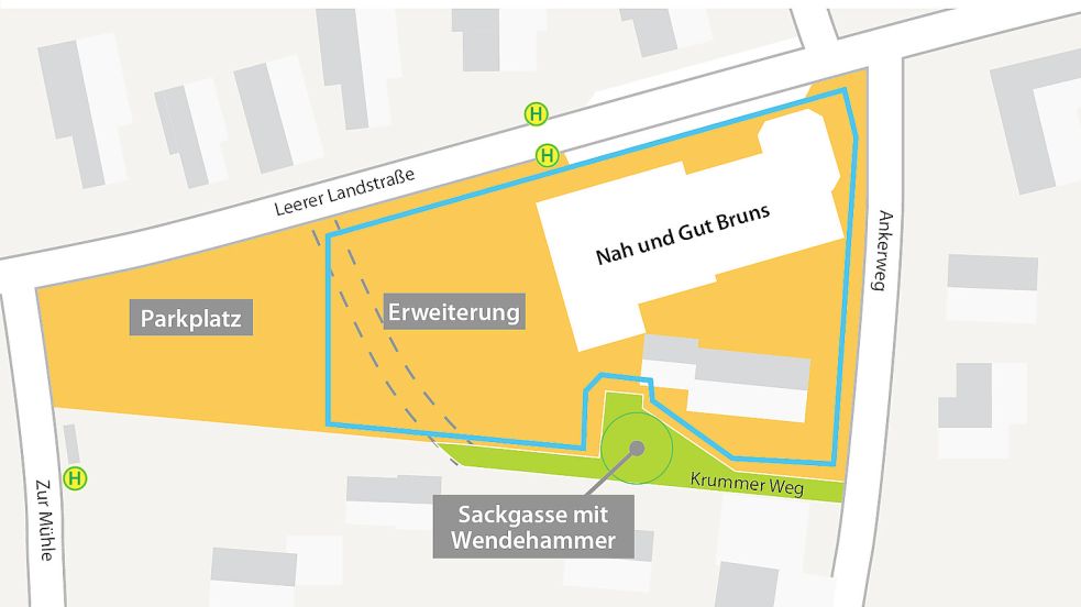Durch die Erweiterung des Marktes wird der Parkplatz bis an die Straße Zur Mühle heranrücken. Grafik: Malchus