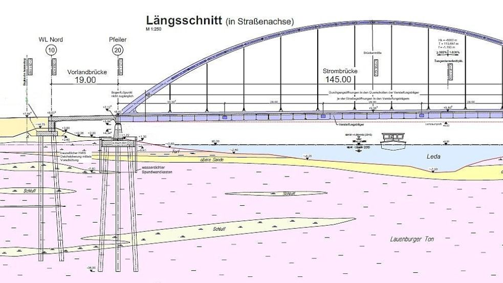 Auf der Nordseite der Brücke wird der Untergrund getestet. Grafik: Niedersächsische Landesbehörde für Straßenbau und Verkehr