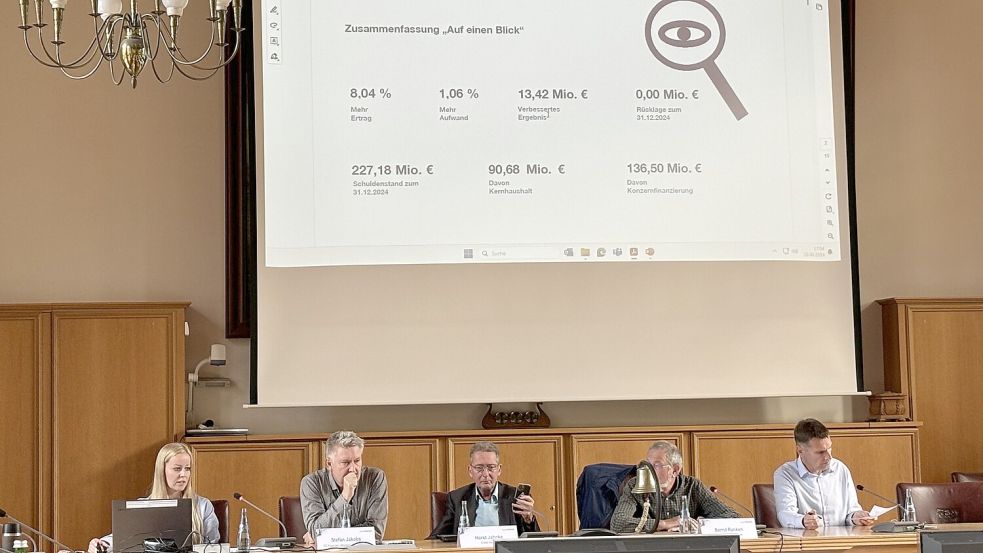 Haushaltslage der Stadt Emden unter der Lupe: Kämmerer, Verwaltungs-Kollegen und -Kollegin hatten dieses Mal auch Positives zu berichten. Foto: Schuurman