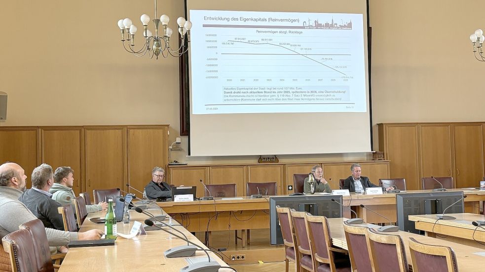 Düstere Prognose im Finanzausschuss: Auch die Kurve fürs Eigenkapital der Stadt Emden zeigt deutlich nach unten. Foto: Schuurman