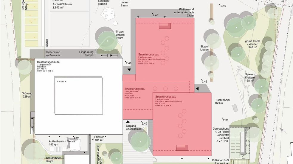Der Blick von oben auf den geplanten Neubau (in Rot), der aufseiten des Haupteingangs an das Bestandsgebäude der Westerburgschule anschließen soll. Grafik: Ulpts Architekten GmbH