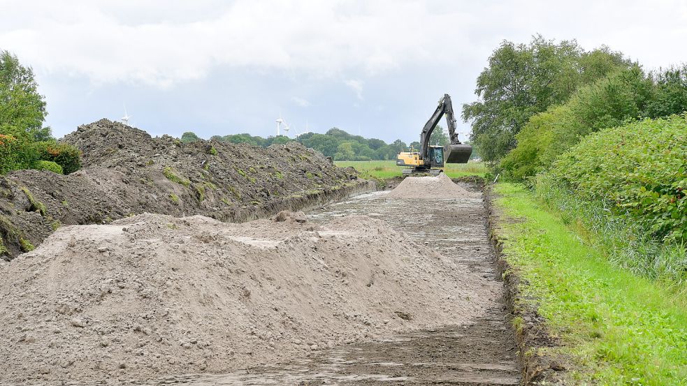 So sah es noch im Sommer 2023 auf der Baustelle in Eilsum aus. Mittlerweile steht dort das Gebäude, es folgen noch die Außenanlagen. Foto: Wagenaar/Archiv