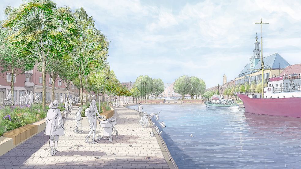 Die Promenade am Delft soll neu gestaltet werden: unter anderem mit einer grünen Böschung und barrierefreien Zugängen. Grafik: Stadt Emden