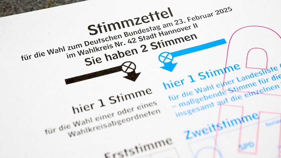 Am Sonntag, 23. Februar 2025, zog es viele Hinteraner und Krummhörner in die Wahllokale. Symbolbild: dpa