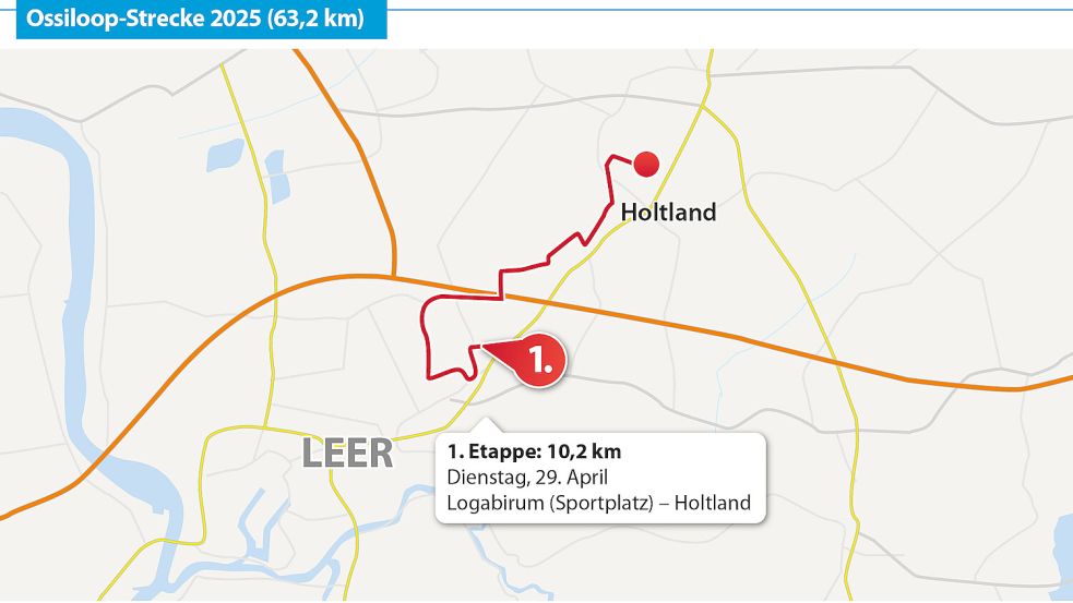 Die erste Etappe des Ossiloops führt von Leer-Logabirum nach Holtland. Grafik: Kirsten Schüür