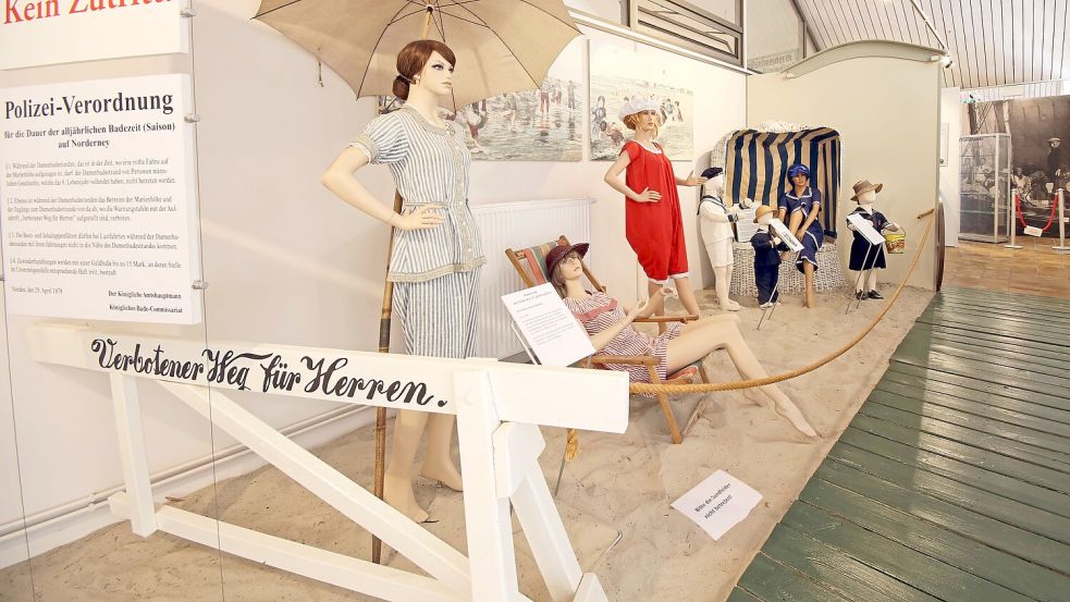 Zwischen Dünen und Geschichte: Das Museum am Weststrand liegt nur wenige Schritte vom Meer entfernt. Foto: Museum Nordseeheilbad Norderney