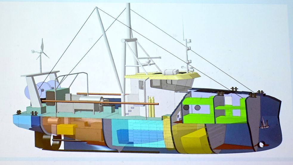 So oder so ähnlich soll „Kuno“ aussehen: ein Blick auf den neuen Kutter, eine Visualisierung der Hochschule Emden/Leer. Foto: Lars Penning/dpa