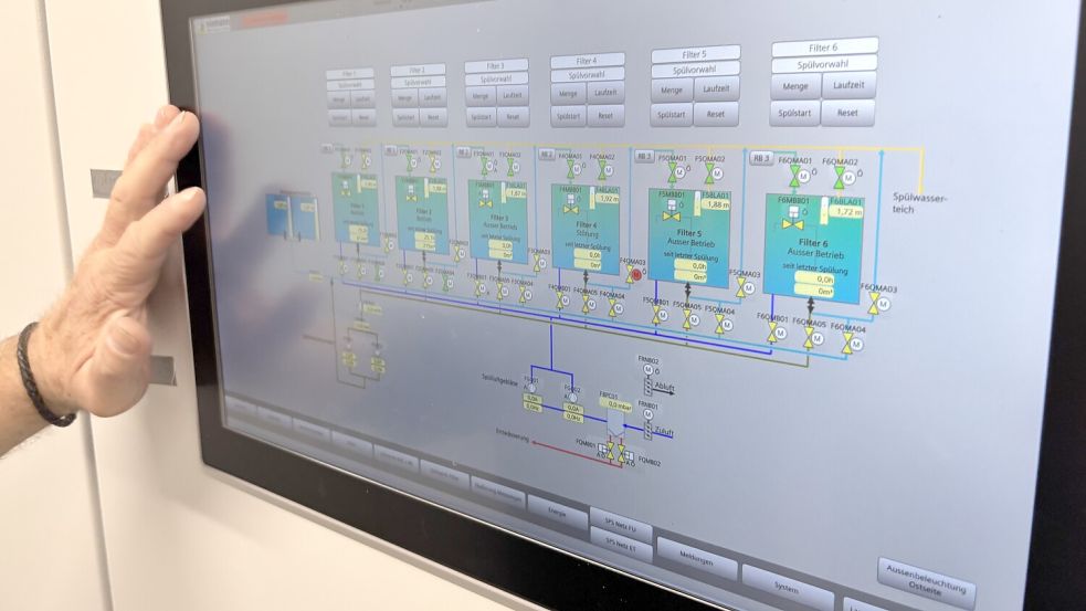 Im Technikraum der neuen Anlage lassen sich alle wichtigen Daten überwachen. Foto: Florian Ferber