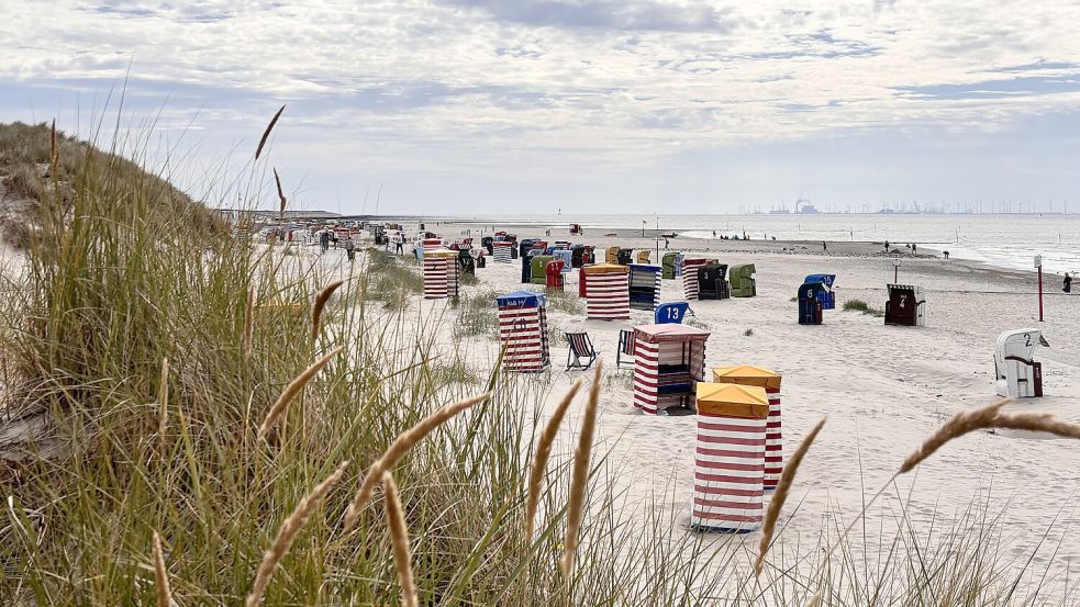 Borkums Urlauber müssen sich beim Gästebeitrag im nächsten Jahr nicht umstellen. Foto: Florian Ferber