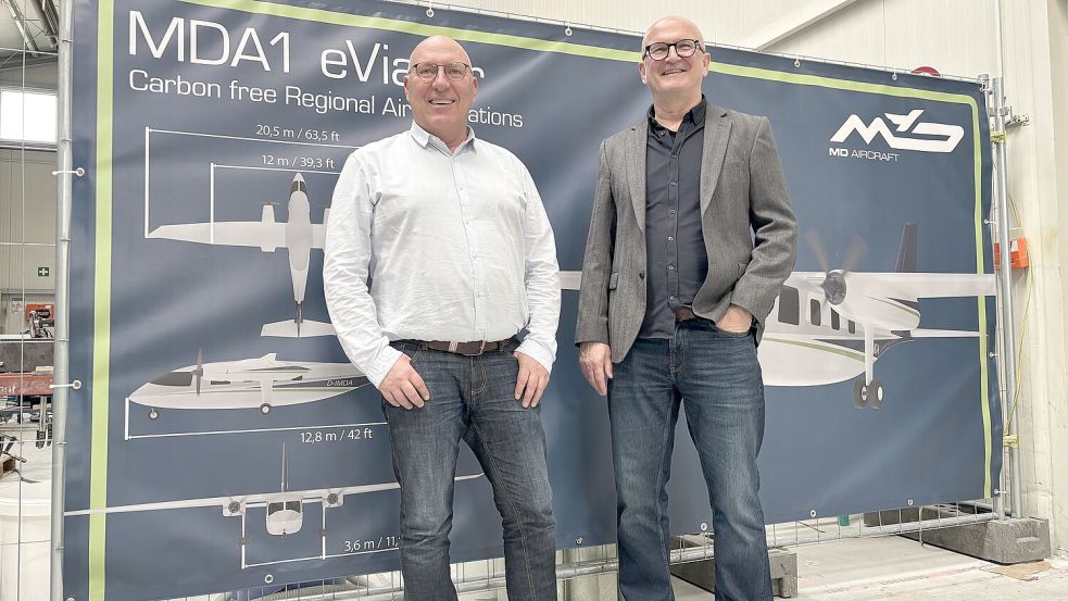 Tim Markwald (links) und Gregor Müller von MD Flugzeugbau in Friedeburg-Marx. Die beiden stehen vor einer Darstellung ihres batteriebetriebenen Kleinflugzeugs, mit dem sie den Luftverkehr aufmischen wollen. Foto: Imke Oltmanns